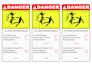 perform the arc flash, protection coordination,short circuit analysis in etap